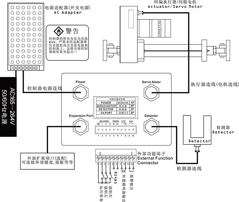 伺服纠偏控制器EPC-A10系统布线与电气接线图