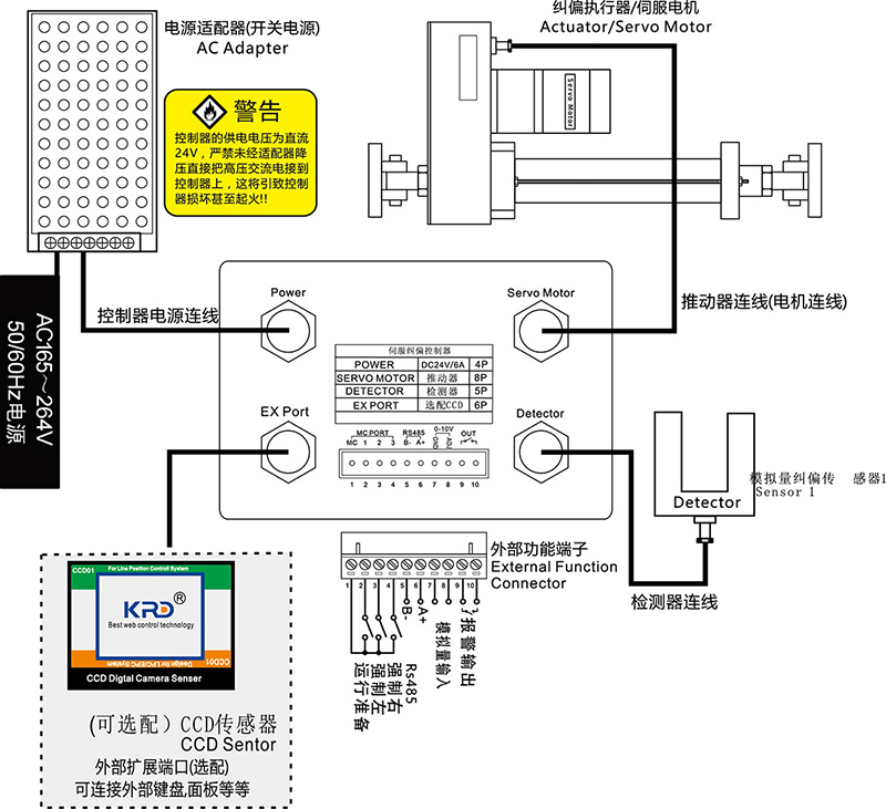 伺服纠偏控制器EPC-A12系统布线与电气接线图