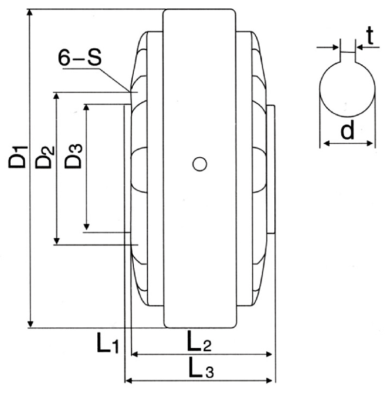 电磁粉式制动器FZ系列空心轴尺寸图