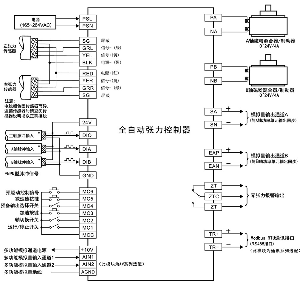 全自动张力控制器KTC828A接线图